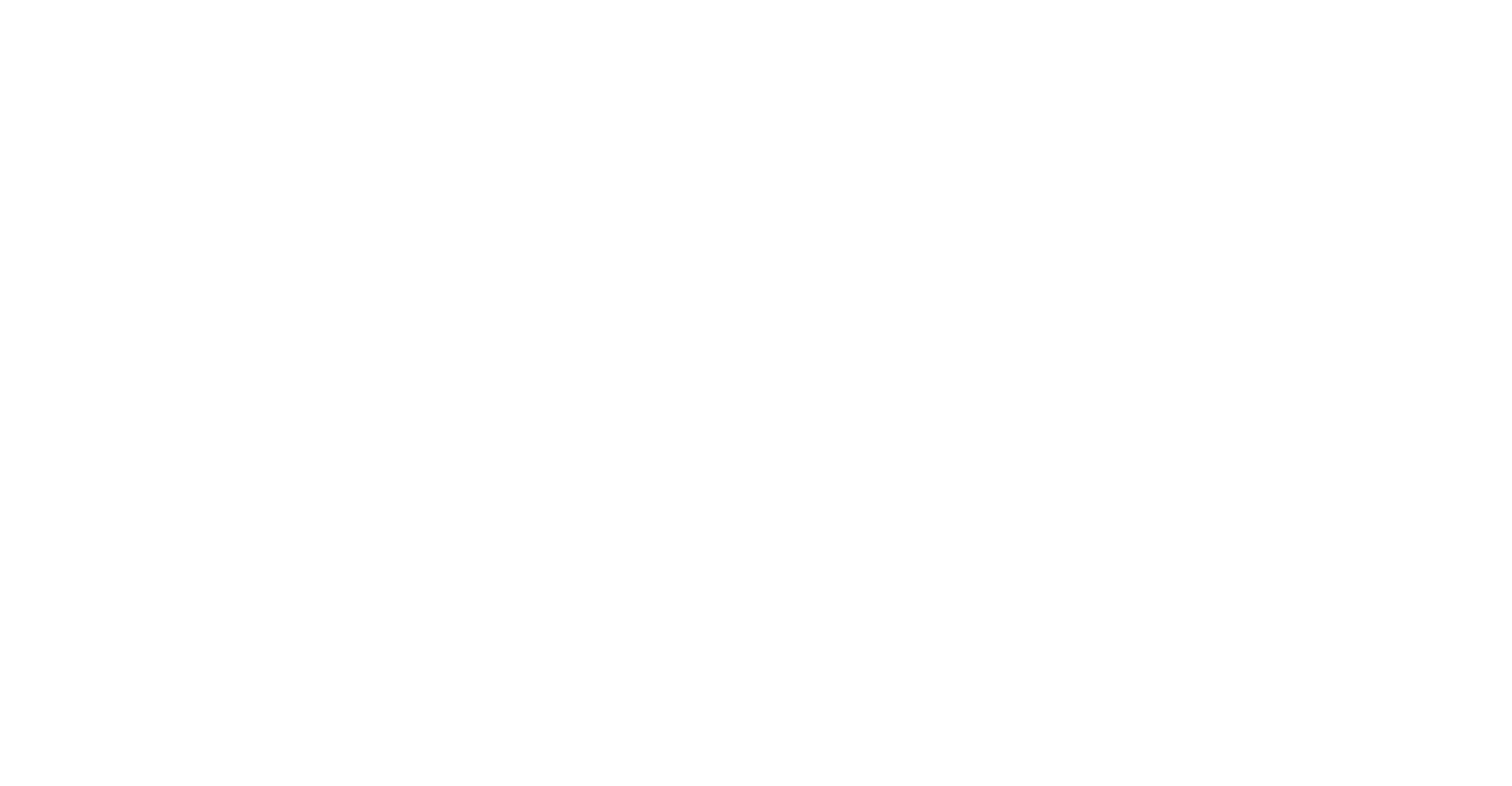 EILI - Europe-Israel Index